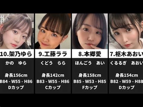 ロリ 剛毛|童顔AV女優おすすめランキングとアダルトエロ動画作品レビュー